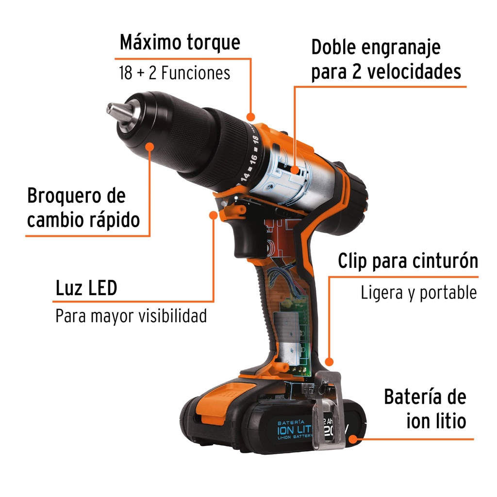 Combo rotomartillo/destornillador de impacto inalámbrico 20V COMBO-20A